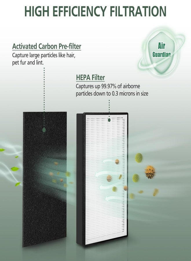 إزينلايف عبوتان من فلاتر HEPA البديلة من النوع A2، متوافقة مع أجهزة تنقية الهواء من 3M Filtrete، طرازات FAP-C02-A2، FAP-C03-A2، FAP-T03-A2، رقم القطعة 1150101 - Image 2